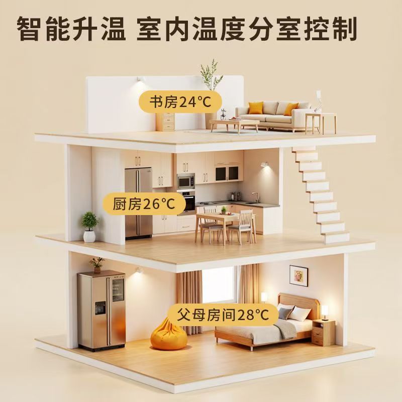 奉新县 石墨烯电地暖公司哪家好？户型适配方案指南